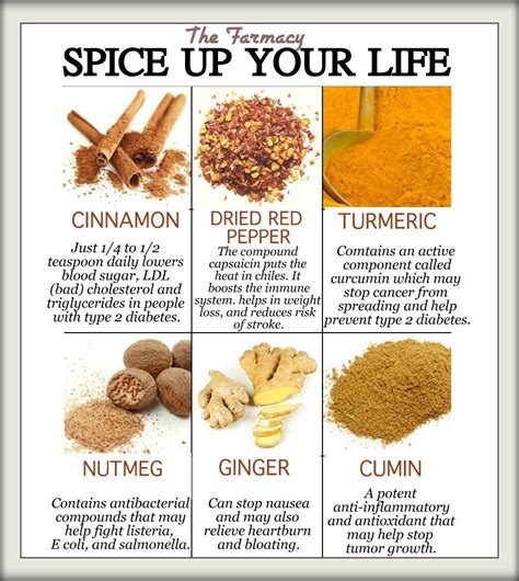 Spice Up Your Life Spice Things Up Healthy Spices