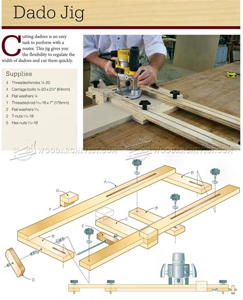 Woodworking Router Jig Plans - ofwoodworking