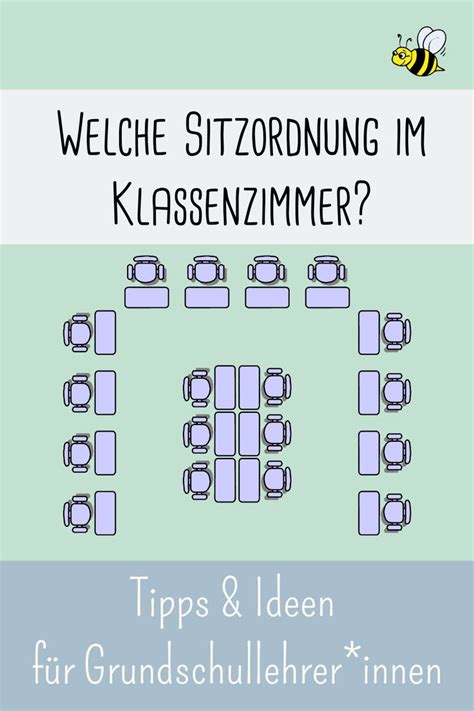 Classroom Management Sitzordnung In Der Grundschule Klassenzimmer