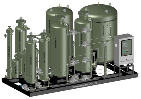 Introduction To Nitrogen Generator Plant Trimech India Nitrogen