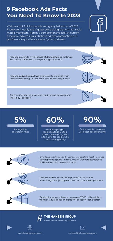 Facebook Marketing Infographic Template Venngage