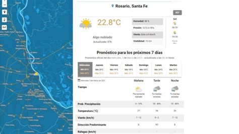 El Clima En Rosario La Clave Para Saber Si Hoy Llueve O No Llueve