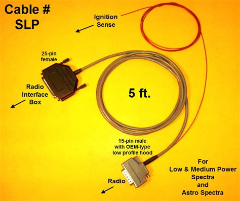 Programming Rib Cable Motorola Lp Spectra Vhf Uhf Astro Ebay