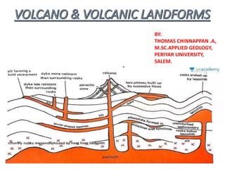 Volcano In Geology Based Ppt