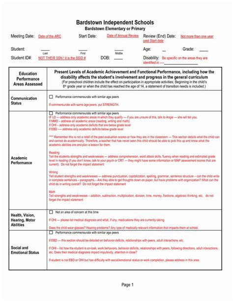 Individual Education Plans Template Beautiful Sample Individual Learning Plan Individual