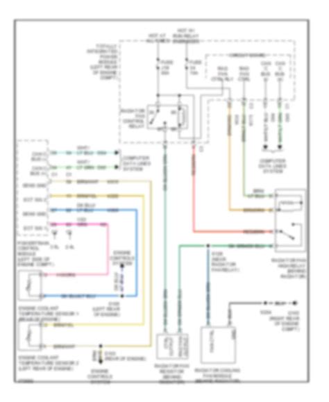 Diagrama Electrico Dodge Journey 2009 Journey Reparacion