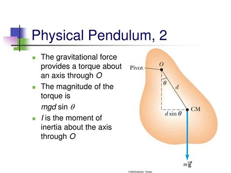 Ppt 124 Simple Pendulum Powerpoint Presentation Free Download Id6883084