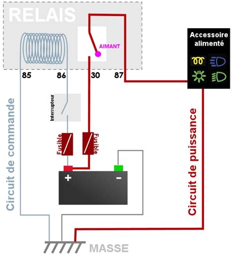 Branchement D Un Relais V Pdf