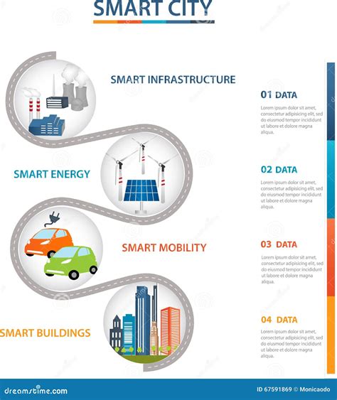 Cidade Esperta E Conceito Da Grade De Smart Ilustra O Do Vetor