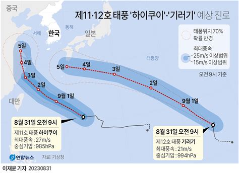 오늘 날씨 영남·제주에 비⋯태풍 하이쿠이·기러기 2개 동시 북상 Ms Today