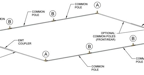 How to Set Up Your Canvas Tent - Elk Mountain Tents