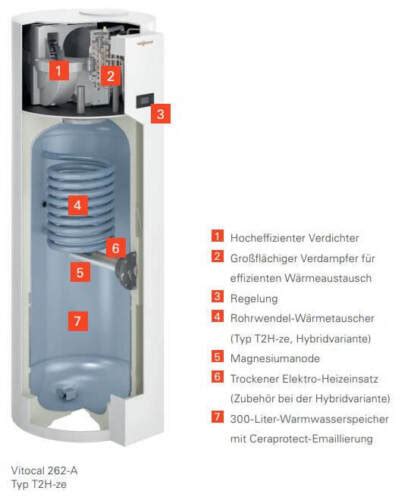 Viessmann Brauchwasser W Rmepumpe Vitocal A T H Ze Liter