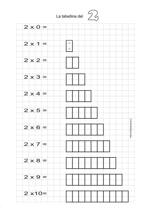 Tabellina Del Schede Didattiche Per La Classe Seconda