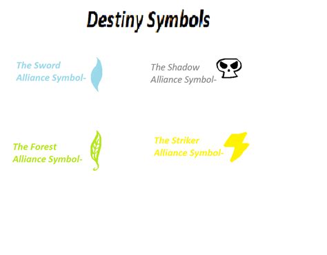 Destiny Symbols by DJTsunami on DeviantArt