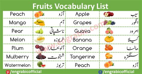 All Fruits Name In English And Urdu