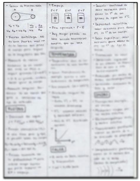 Solution Formulario Examen Fisica Basica Studypool