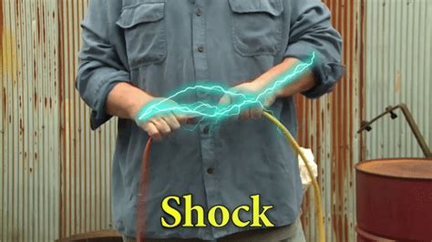 Electrocution Prevention Safety Training - [Complete Video Kit]