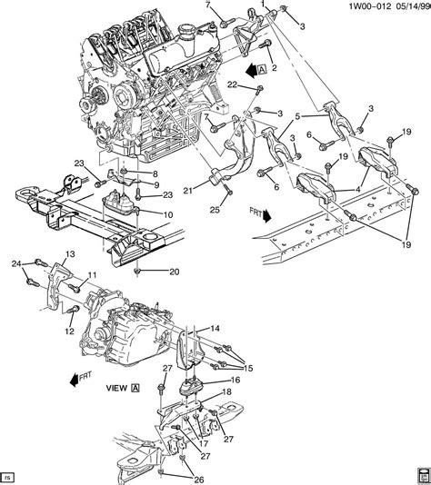 Under The Hood A Detailed Look At The 2001 Chevy Impala Engine