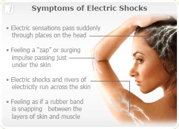 Electric Shocks Symptom Information | 34 Menopause Symptoms