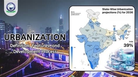 Urbanization Definition Features And Development Process Khan