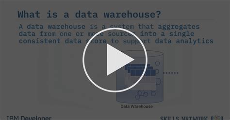 Data Warehouse Overview Data Warehouses Data Marts And Data Lakes