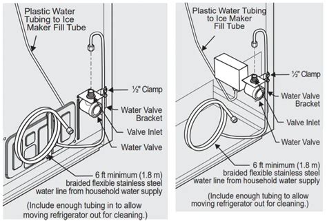 FRIGIDAIRE IM117000 Automatic Ice Maker Instruction Manual