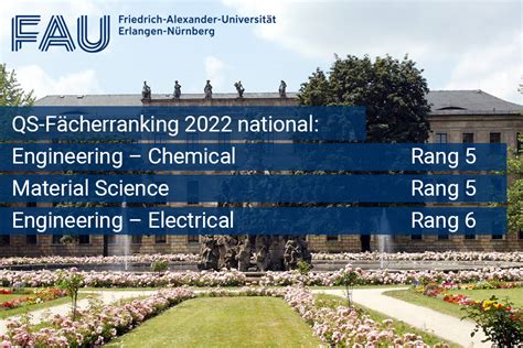 FAU among top performers in QS subject ranking | FAU Erlangen-Nürnberg