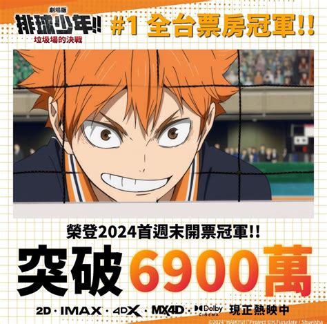 Haikyu The Dumpster Battle Movie Debuts At No 1 In Taiwan Release