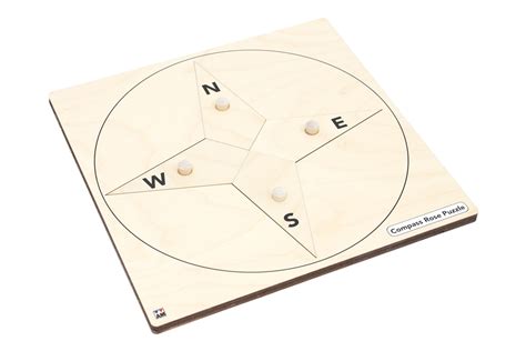 Montessori Materials Compass Rose Puzzle