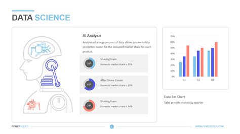 Data Science Template Easy To Edit Download Now