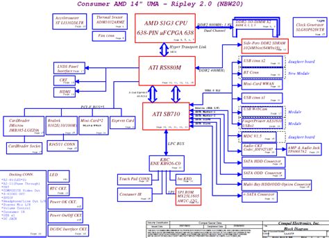 HP Pavilion Dv4 Compaq CQ40 Schematic NBW20 LA 4117P Laptop Schematic