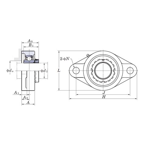 Ukfl206 Fyh Oval Flanged Bearing Unit Quality Bearing Online Ltd