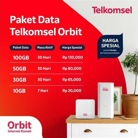 Jual Huawei B628 Orbit Max H1 Modem Router Wifi Telkomsel 4G Shopee