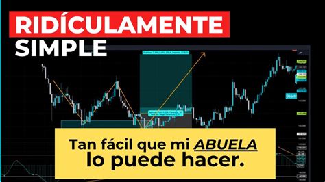 La Mejor Estrategia De Day Trading Para Forex Rentable Para