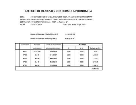 Calculo De Los Reajustes Pdf