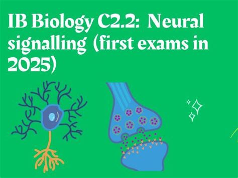 IB Biology Theme/Unit C: Interactions & Interdependence (first exams in ... 