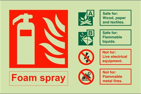 Glow In The Dark Foam Fire Extinguisher Id Sign 150mm X 100mm Self Adhesive Uk