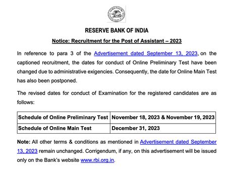 RBI Assistant 2024 For 450 Posts Final Result PDF Released