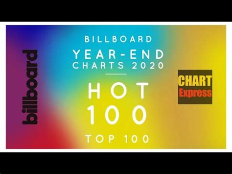 Billboard Year End Charts