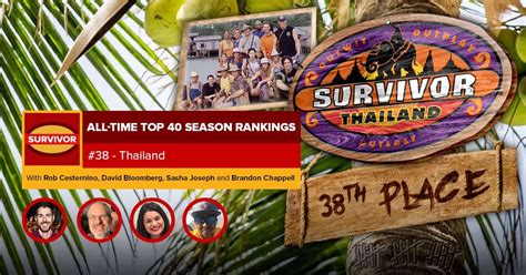 Survivor All Time Top 40 Rankings