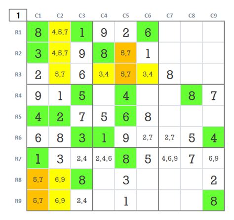 How To Solve Very Hard Expert Sudoku Level Game Simple Way