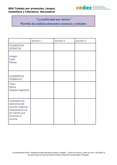 Plantilla para analizar los elementos icónicos y verbales de un anuncio