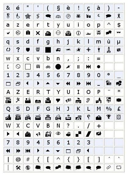 Riddle Helper Webdings