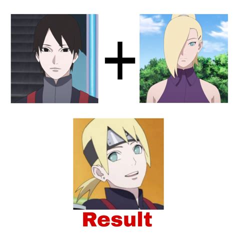 Syrus On Twitter RT Boruto INT I Mean Boruto Literally Looks Like