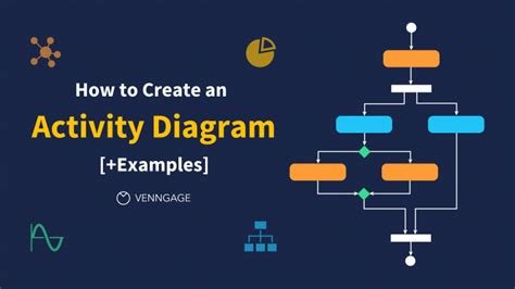 Activity Diagram Examples How To Draw Benefits Venngage