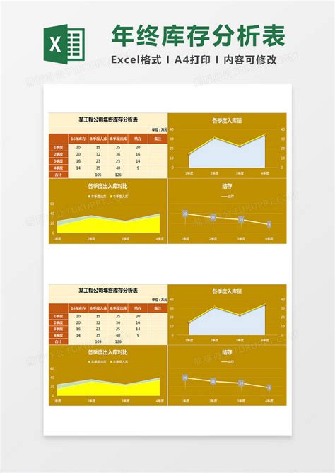 工程公司年终库存分析表excel模板下载分析图客巴巴