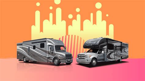 The 5 Best Super C RVs in 2021 - Drivin' & Vibin'