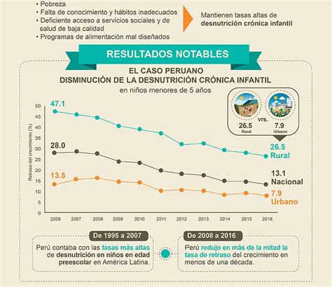 Marzo 2021 Razonamiento Verbal