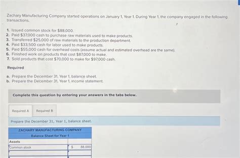 Solved Zachary Manufacturing Company Started Operations On Chegg