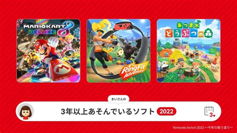 2022年に遊んだソフトを振り返る「nintendo Switch 2022 ～今年の振り返り～」が公開中！ Funglr Games